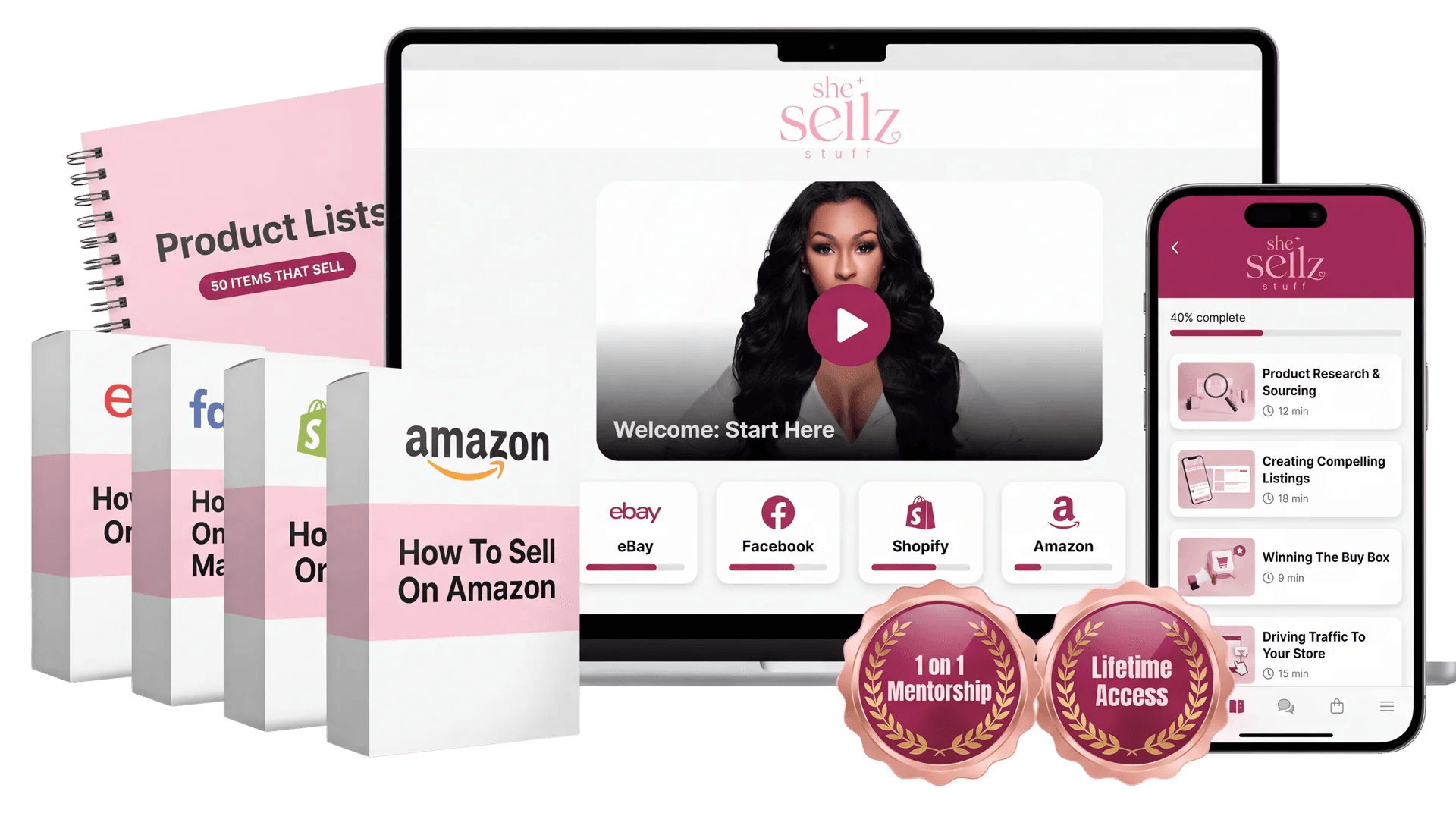 Everything included in the free course: the four platform trainings, the course on laptop and phone, the product lists, 1 on 1 mentorship and lifetime access